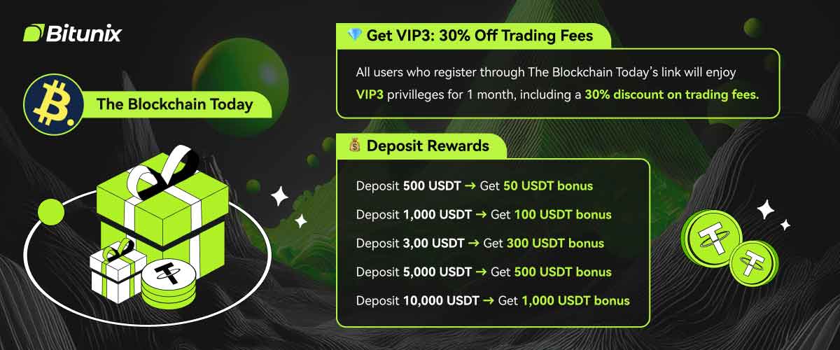 Bitunix Bonus