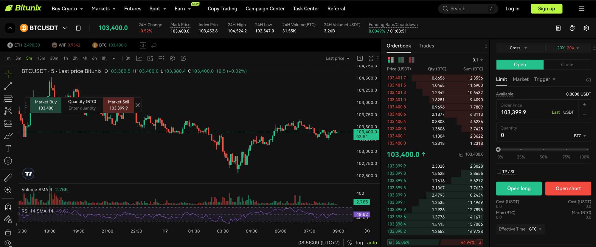 Bitunix – Exchange Terpercaya Tanpa KYC
