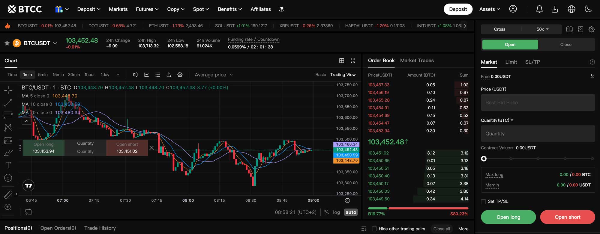 BTCC – KYC 없이 암호화폐와 원자재 거래 가능