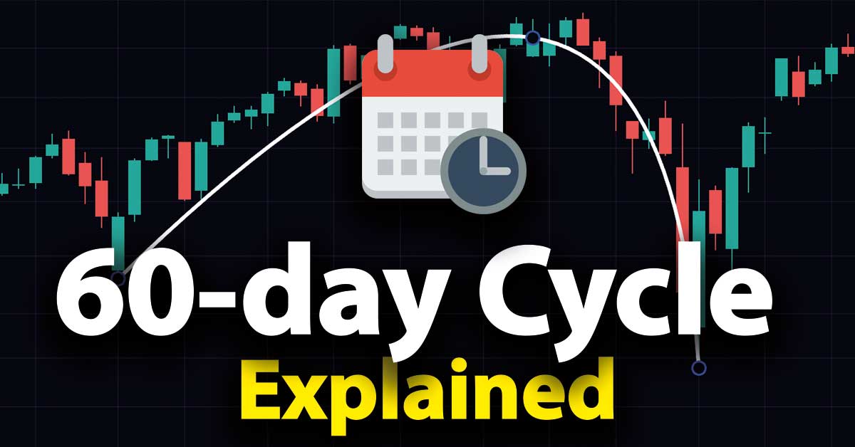 Bitcoin 60-day Cycle