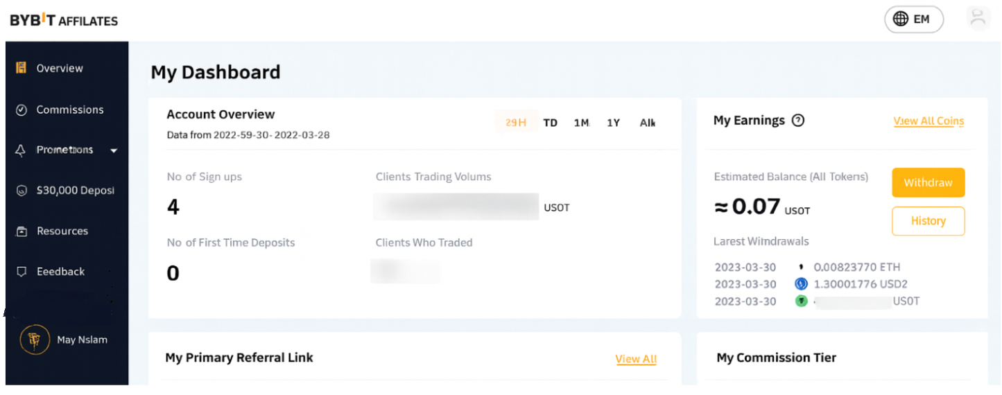 Programa de Afiliados Bybit vs Código de Referencia tradicional