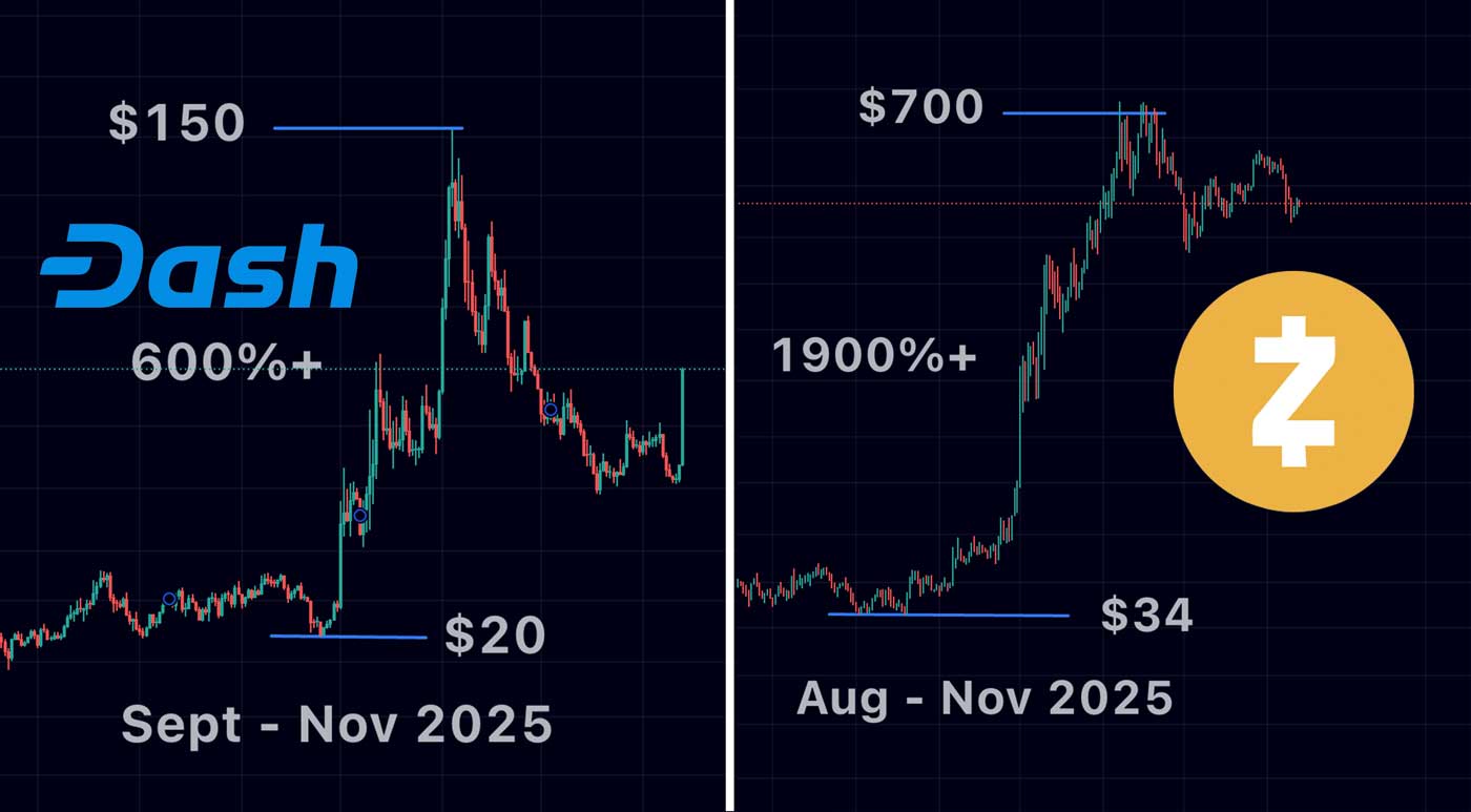 Dash and ZCash
