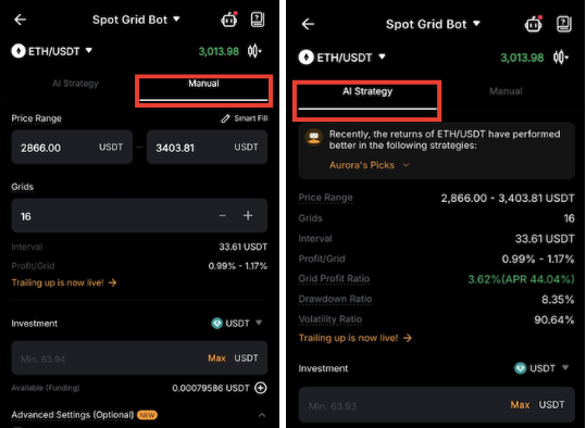 Bybit Ai Grid Bot