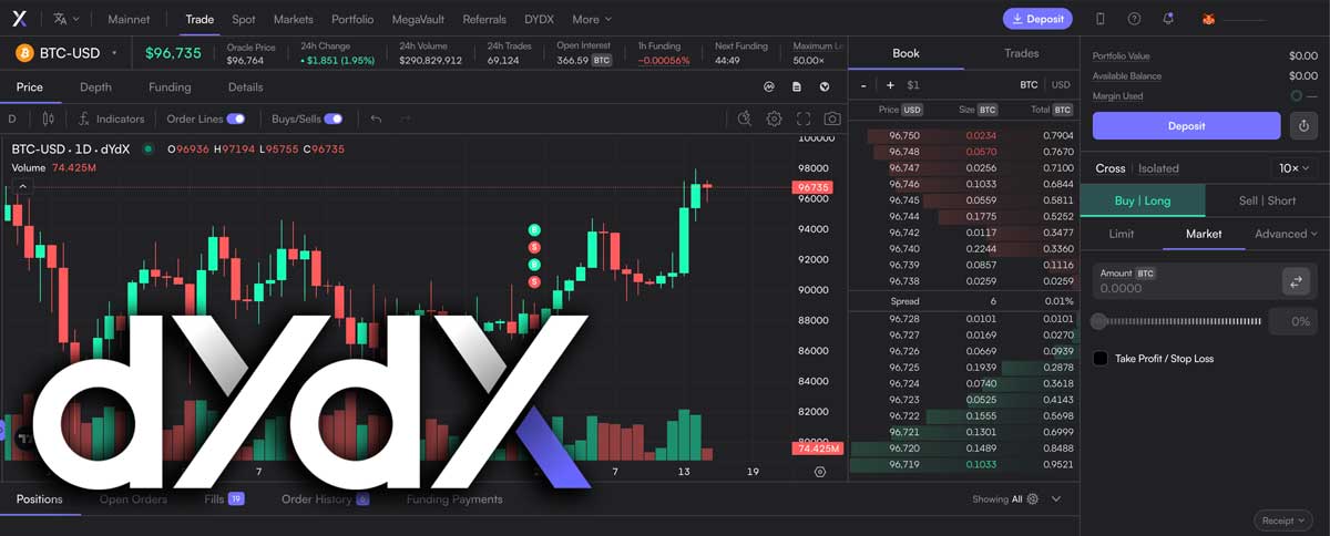 dydx dashboard