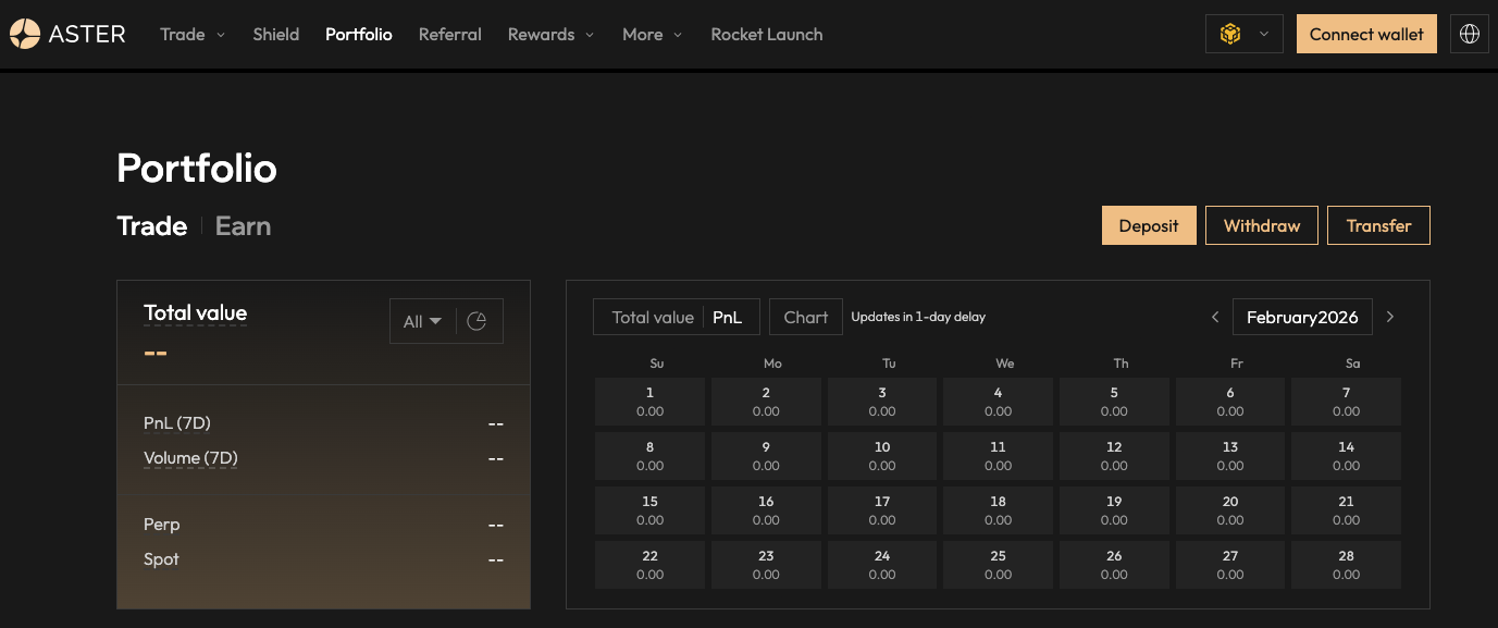 AsterDEX Interface