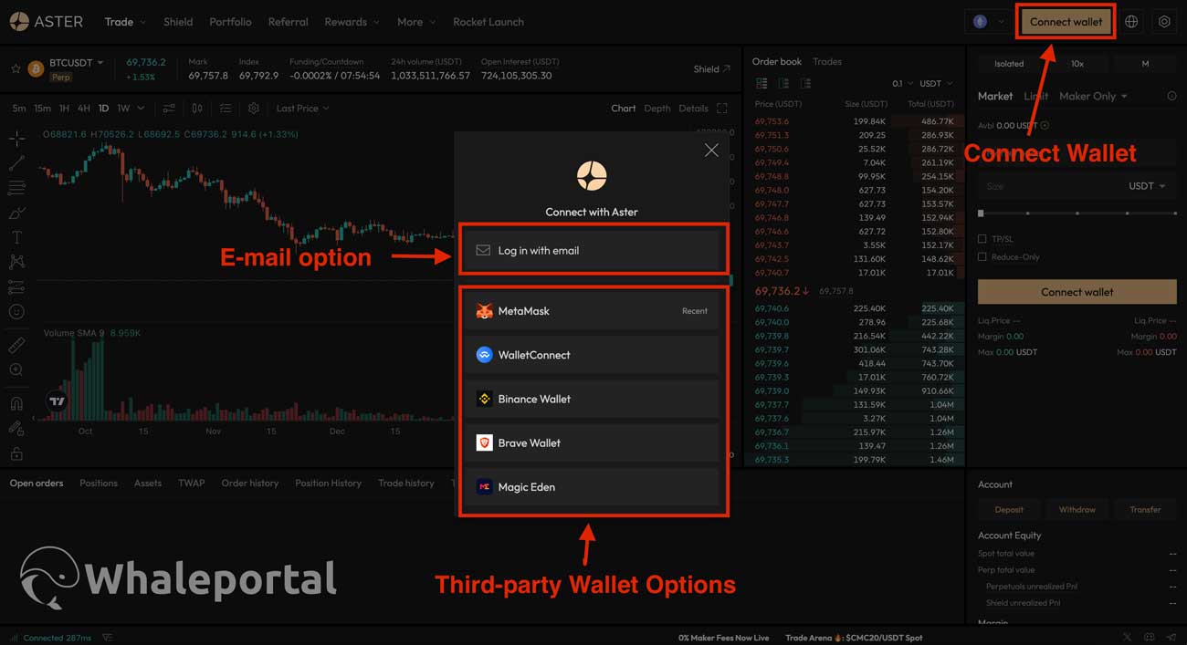 AsterDEX Connect Wallet
