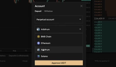 Deposit AsterDEX