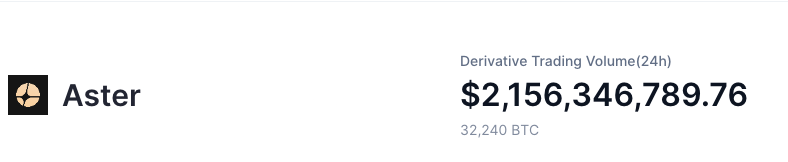 Aster DEX Liquidity