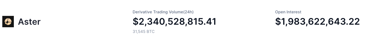 AsterDEX Liquidity
