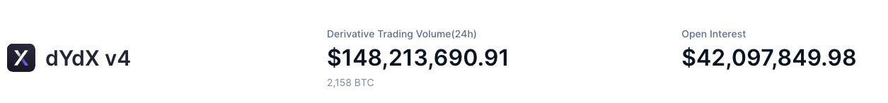 dydx liquidity