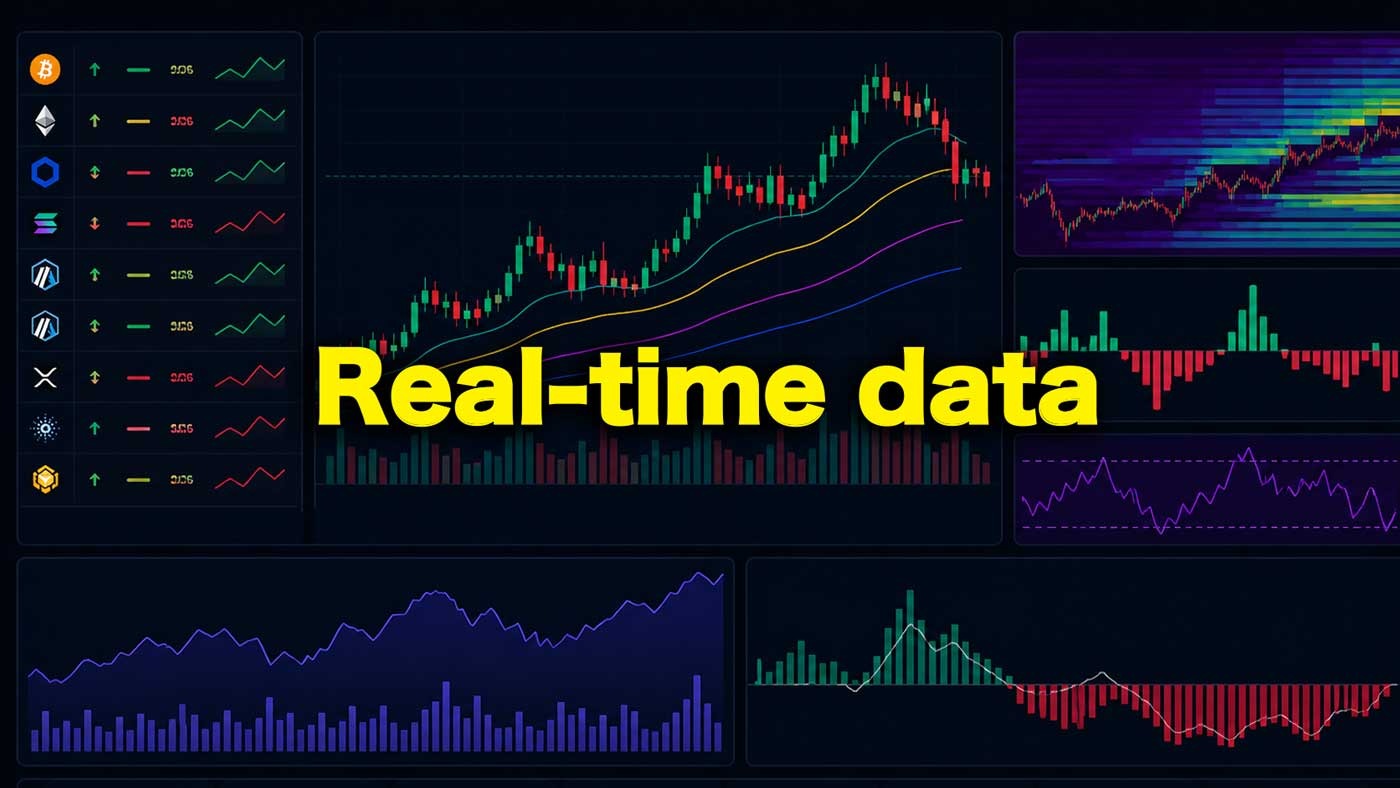 Live exchange data