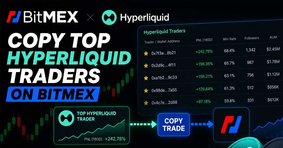 BitMEX Hyperliquid CopyTrading Explained