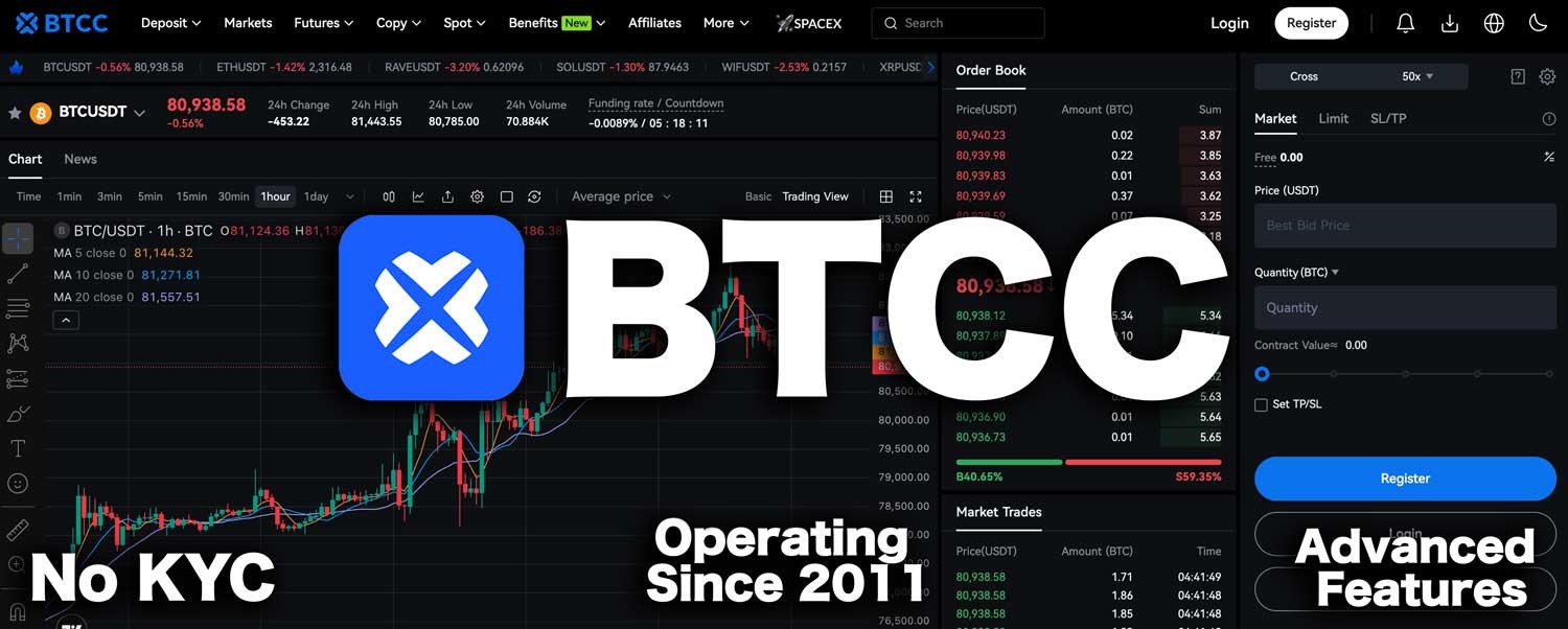 BTCC Exchange