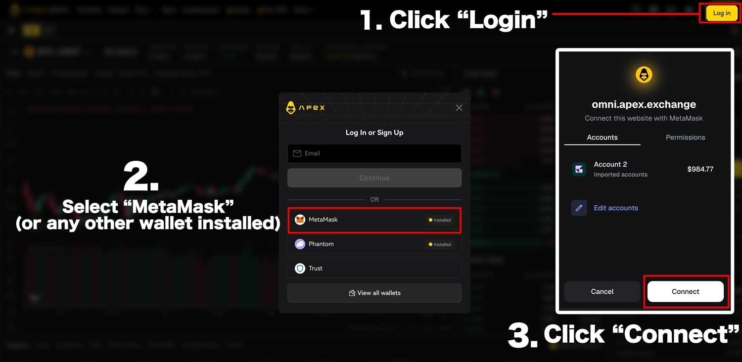 How does a DEX work explained in steps