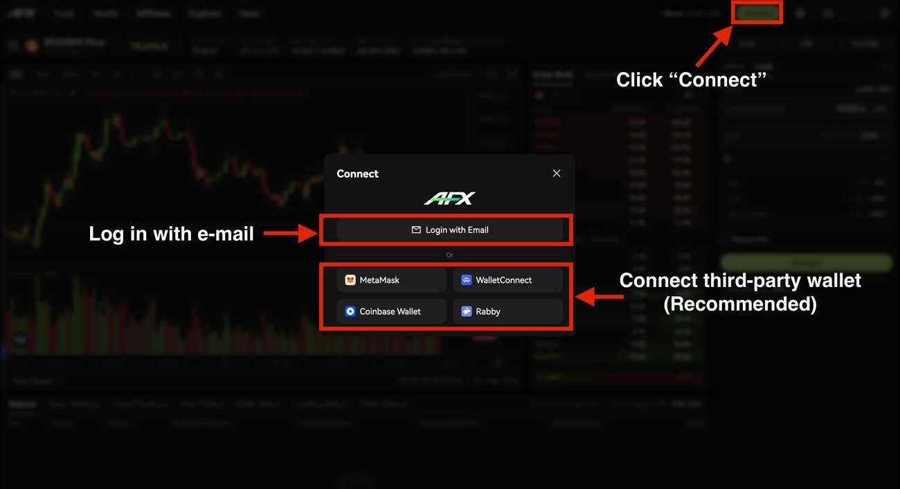 Screenshot with explanation of sign up proces for AFX