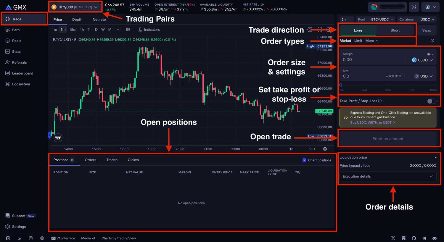 Open Trade Process on GMX